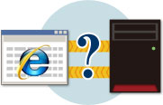 Web AvP[VɂZbVǗ