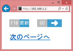 HTMLでの画面遷移の説明図